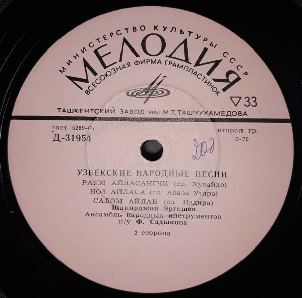 ЭРГАШЕВ Шакирджан