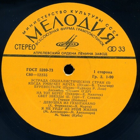 Эстрада социалистических стран (I)