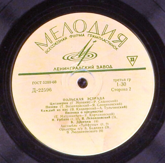 Польская эстрада