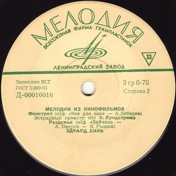 Мелодии экрана (14 серия)
