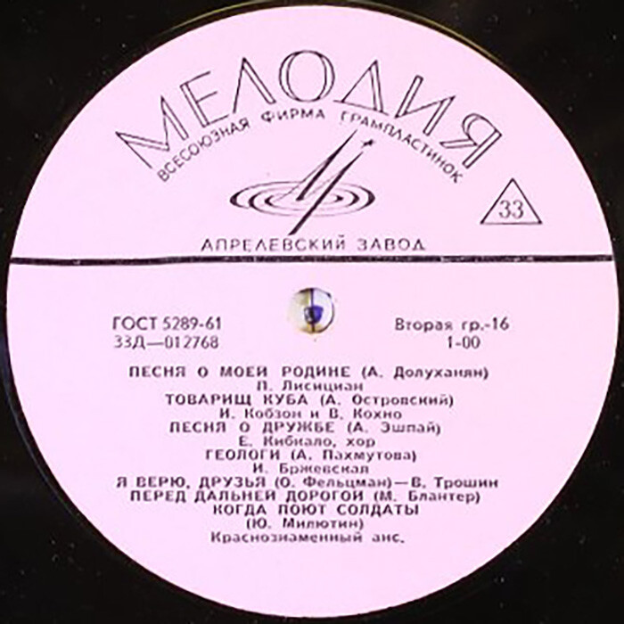 Песни нашей Родины (8)
