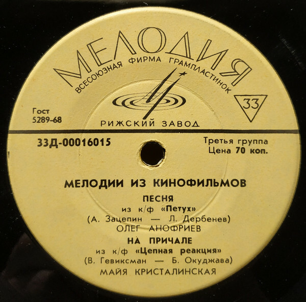 Мелодии экрана (14 серия)