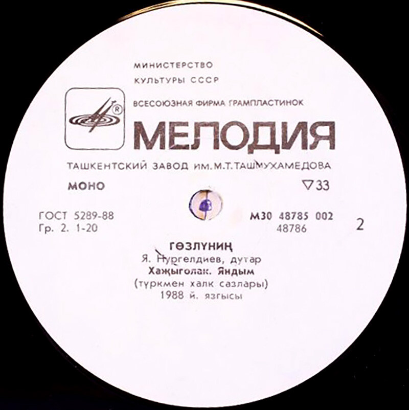 «Гозлунин»