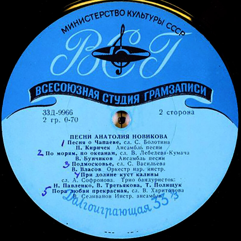 Песни Анатолия Новикова