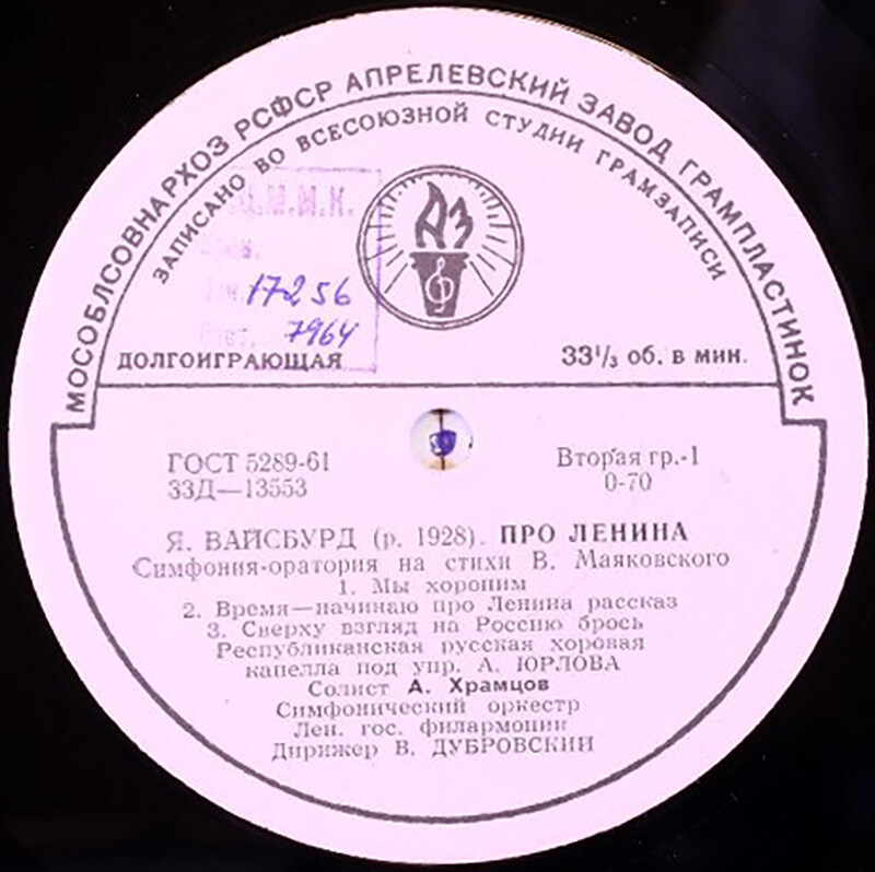 Я. Вайсбурд. Симфония-оратория «Про Ленина»