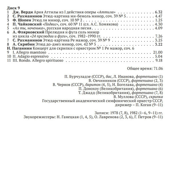 Из истории Конкурса им. П. И. Чайковского. Фонодокументы