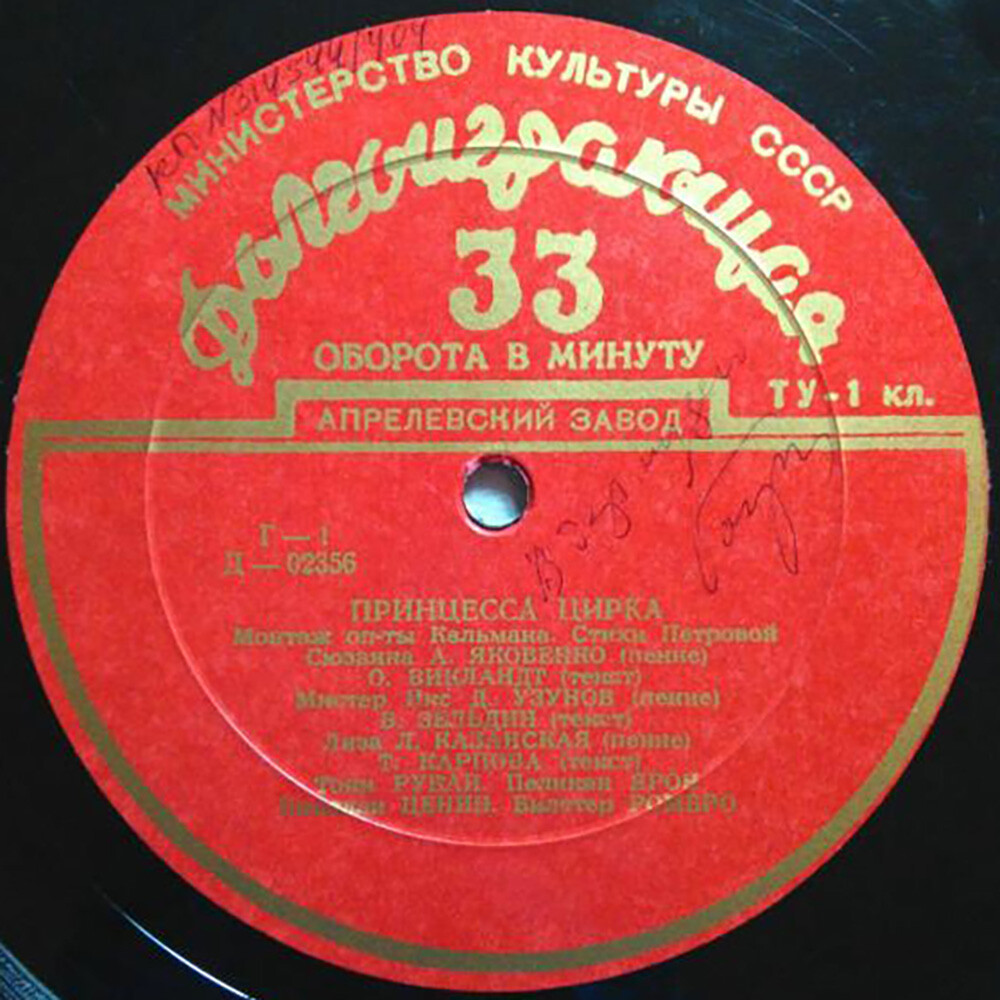Имре Кальман (1882—1953). Принцесса цирка