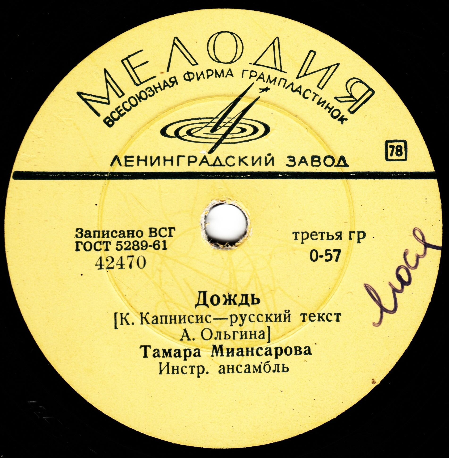 Тамара Миансарова