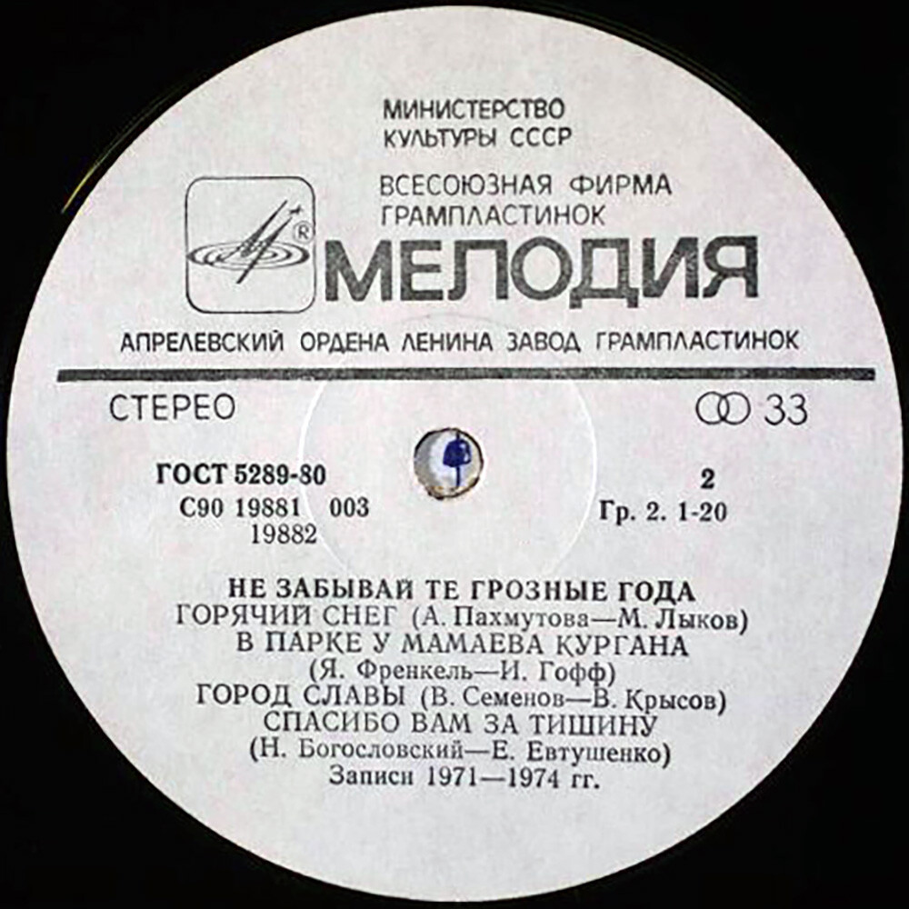 Не забывай те грозные года (К 40-летию Сталинградской битвы)
