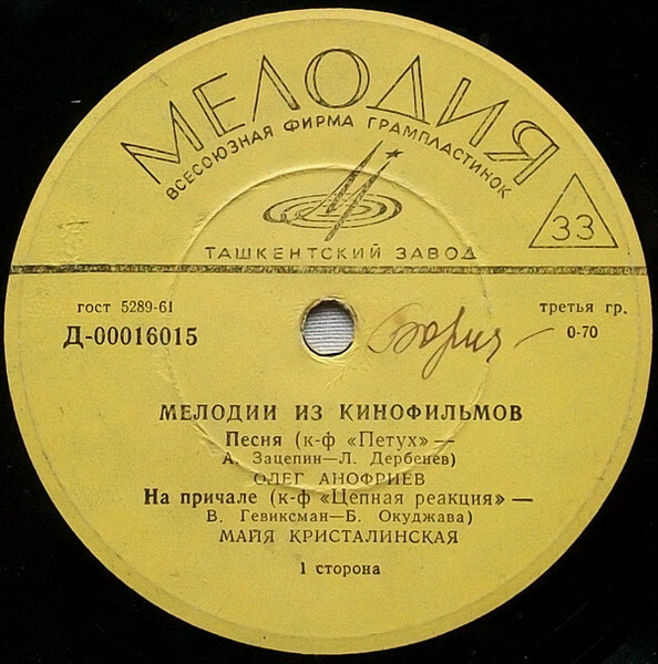 Мелодии экрана (14 серия)
