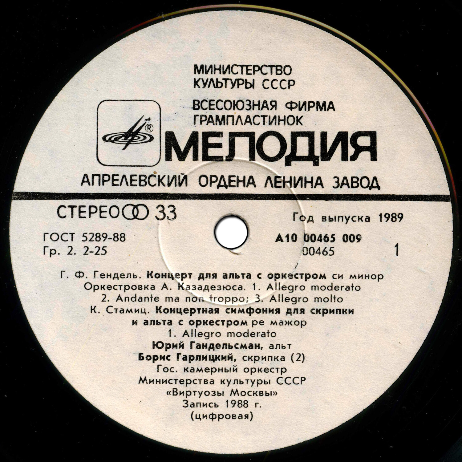 Юрий ГАНДЕЛЬСМАН (альт)