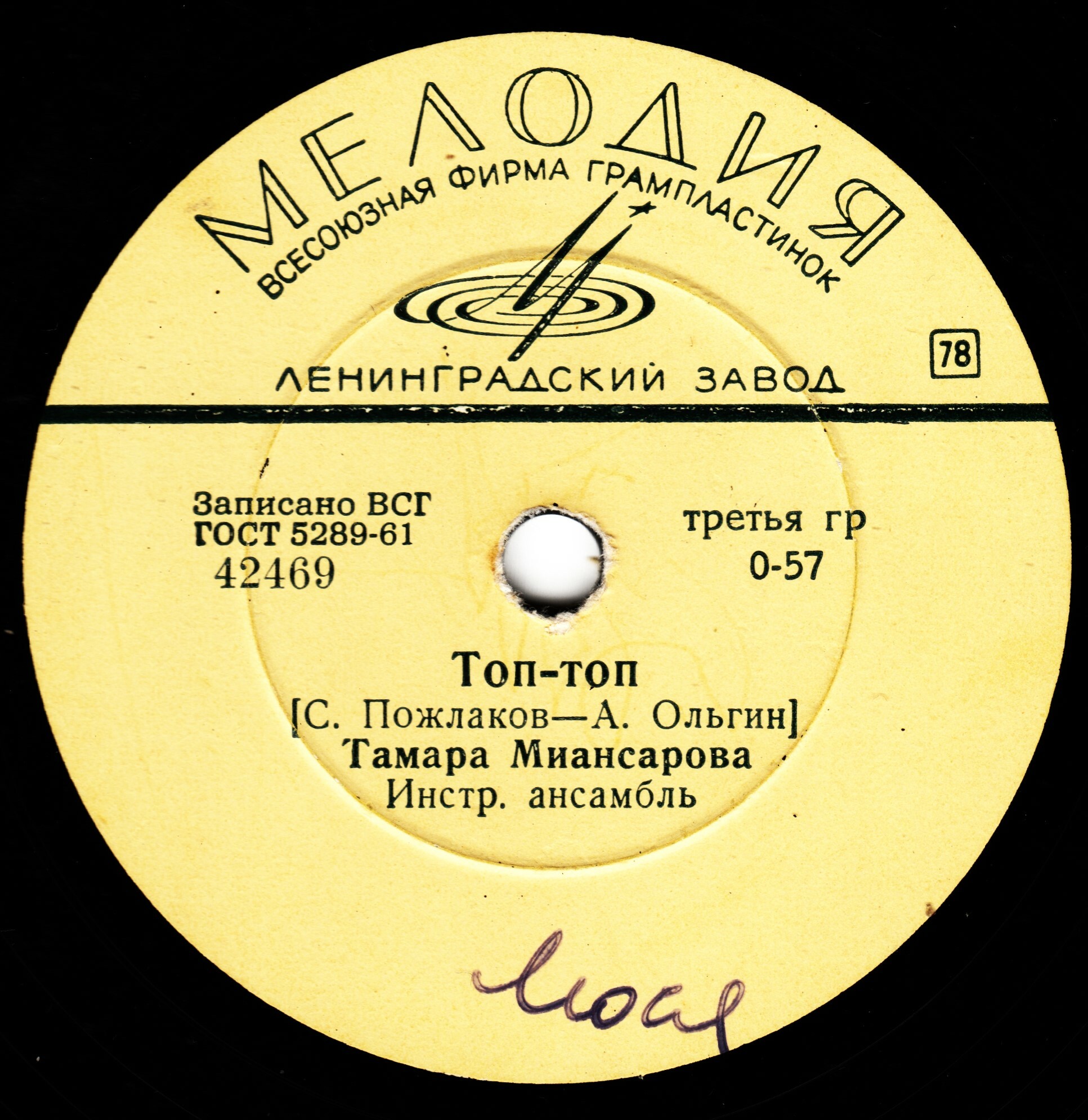 Тамара Миансарова