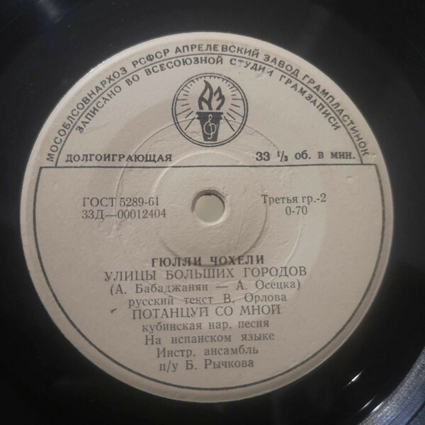 Гюлли Чохели