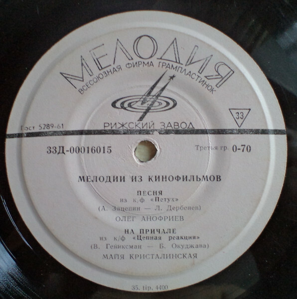 Мелодии экрана (14 серия)