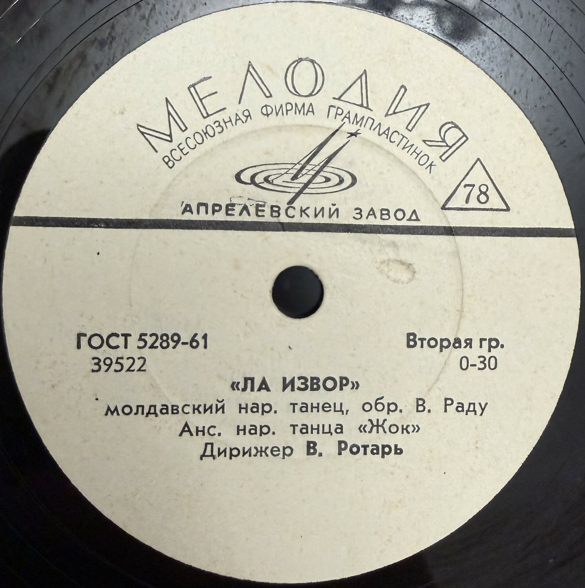 Ансамбль народного танца "ЖОК" п/у В. РОТАРЯ