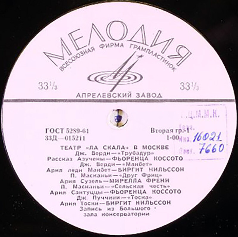 Театр «Ла Скала» в Москве (концерт артистов театра)