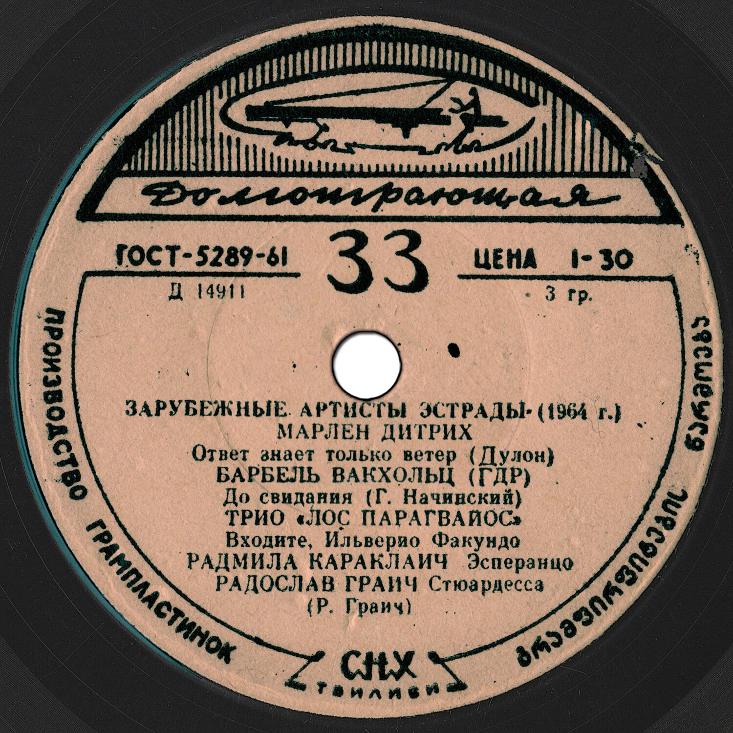 ЗАРУБЕЖНЫЕ АРТИСТЫ ЭСТРАДЫ — ГОСТИ МОСКВЫ (1963–1964 гг.)