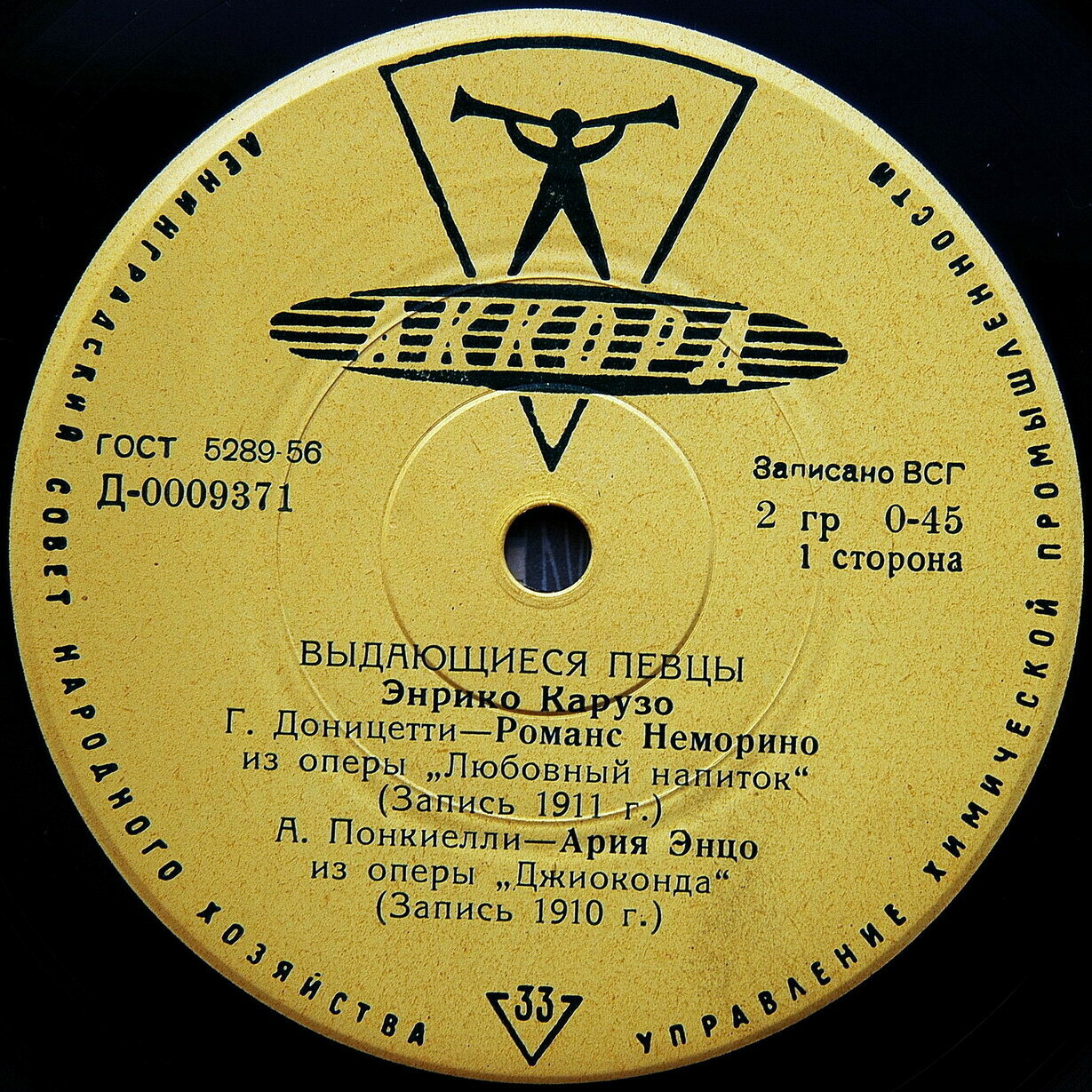 Энрико Карузо. Выдающиеся певцы