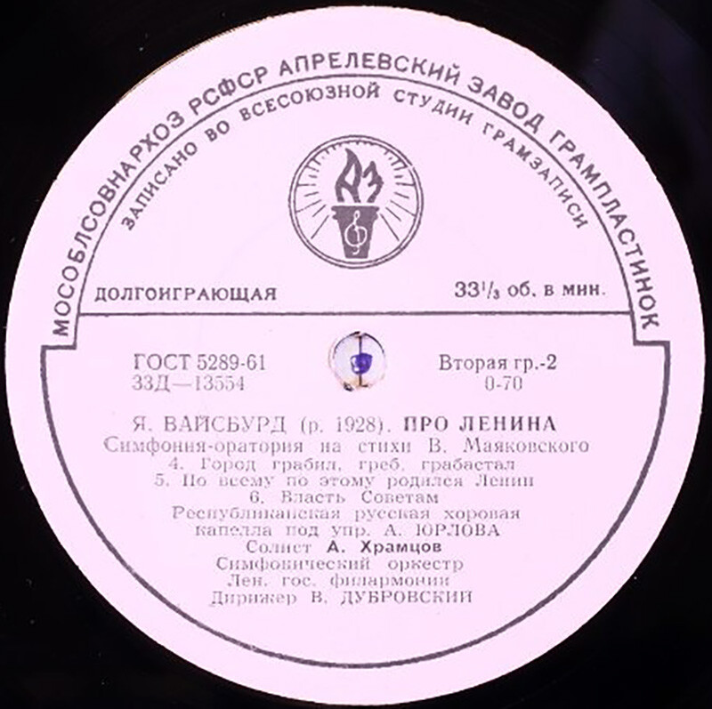 Я. Вайсбурд. Симфония-оратория «Про Ленина»
