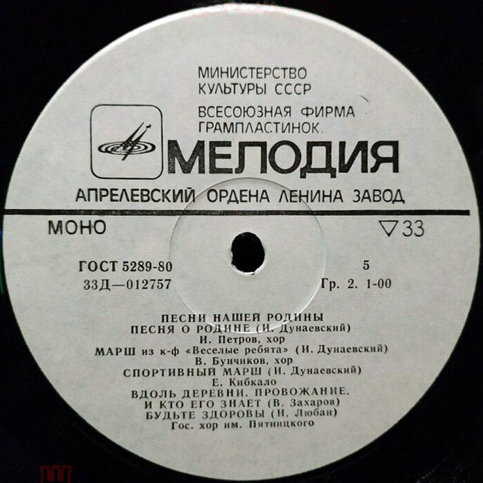 Песни нашей Родины (3)