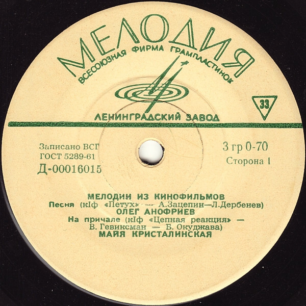 Мелодии экрана (14 серия)
