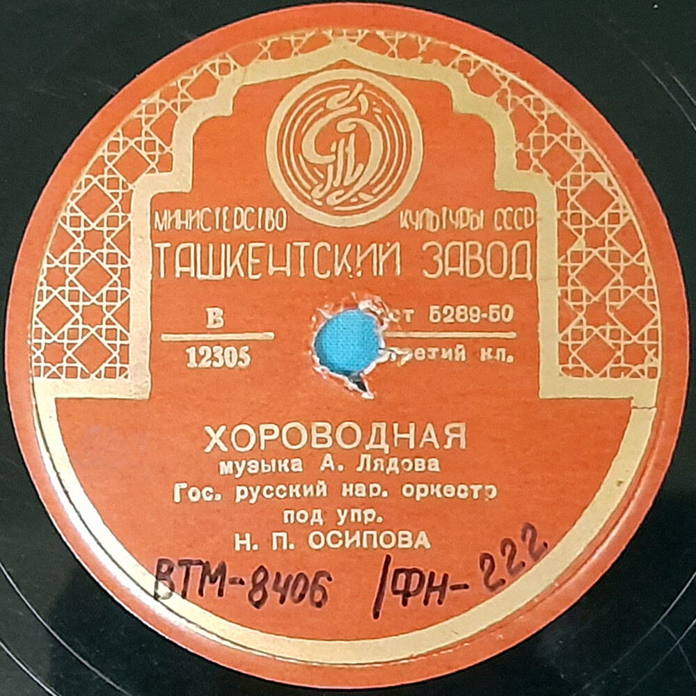 Русская плясовая / Хороводная