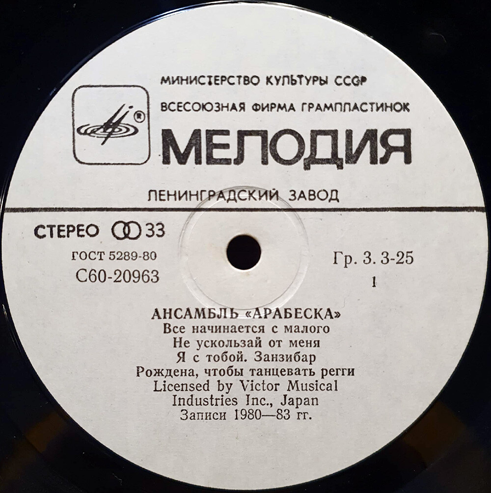 Ансамбль «Арабеска»