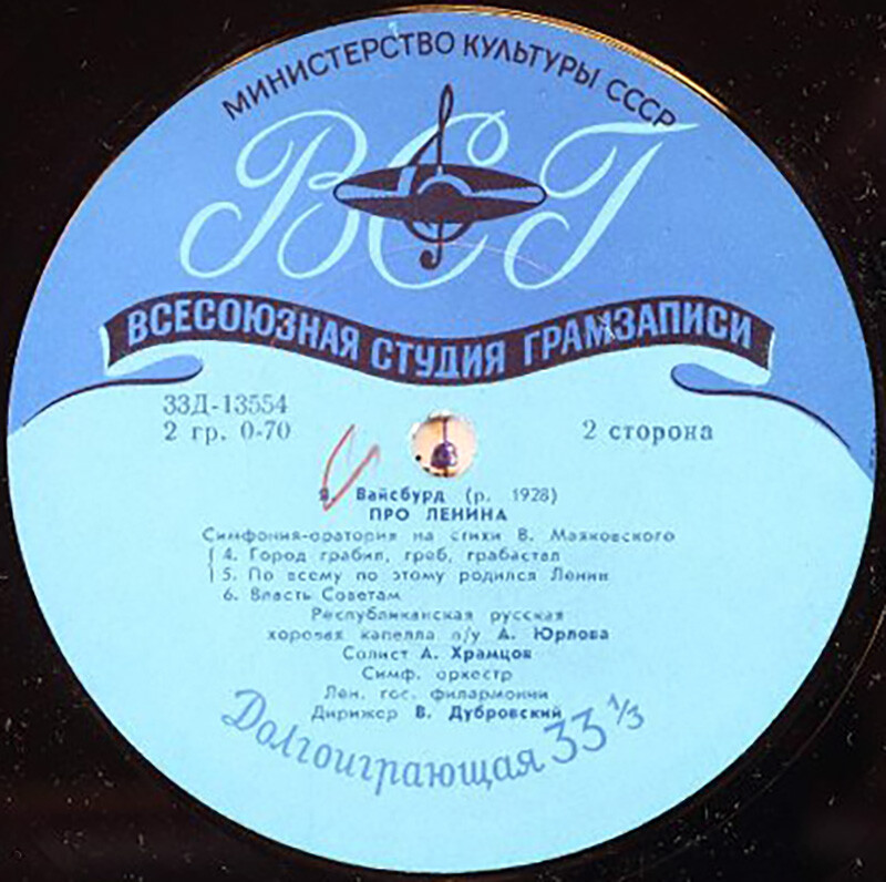 Я. Вайсбурд. Симфония-оратория «Про Ленина»