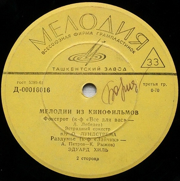 Мелодии экрана (14 серия)