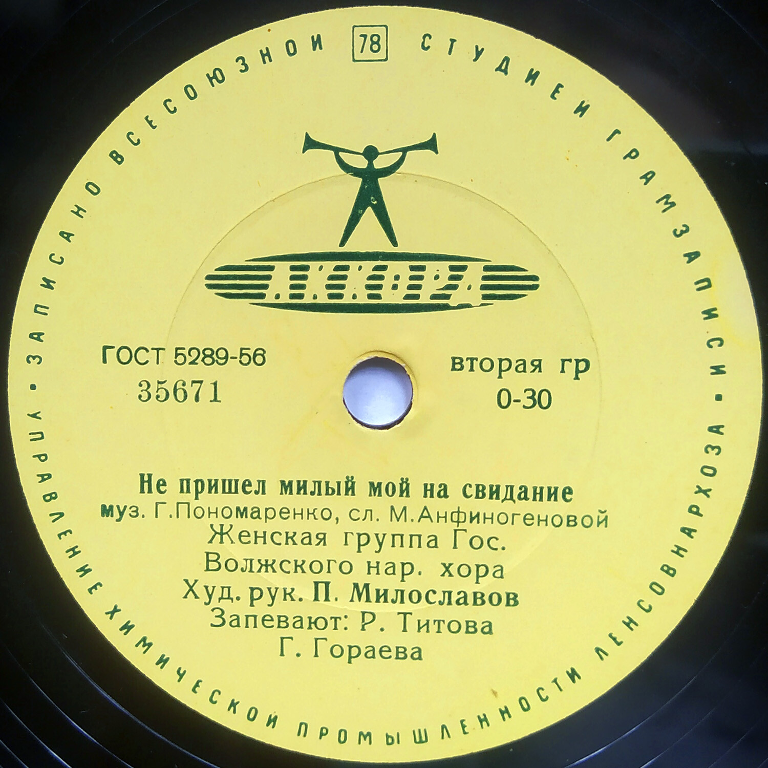 Не пришёл милый мой на свидание / Талабербы