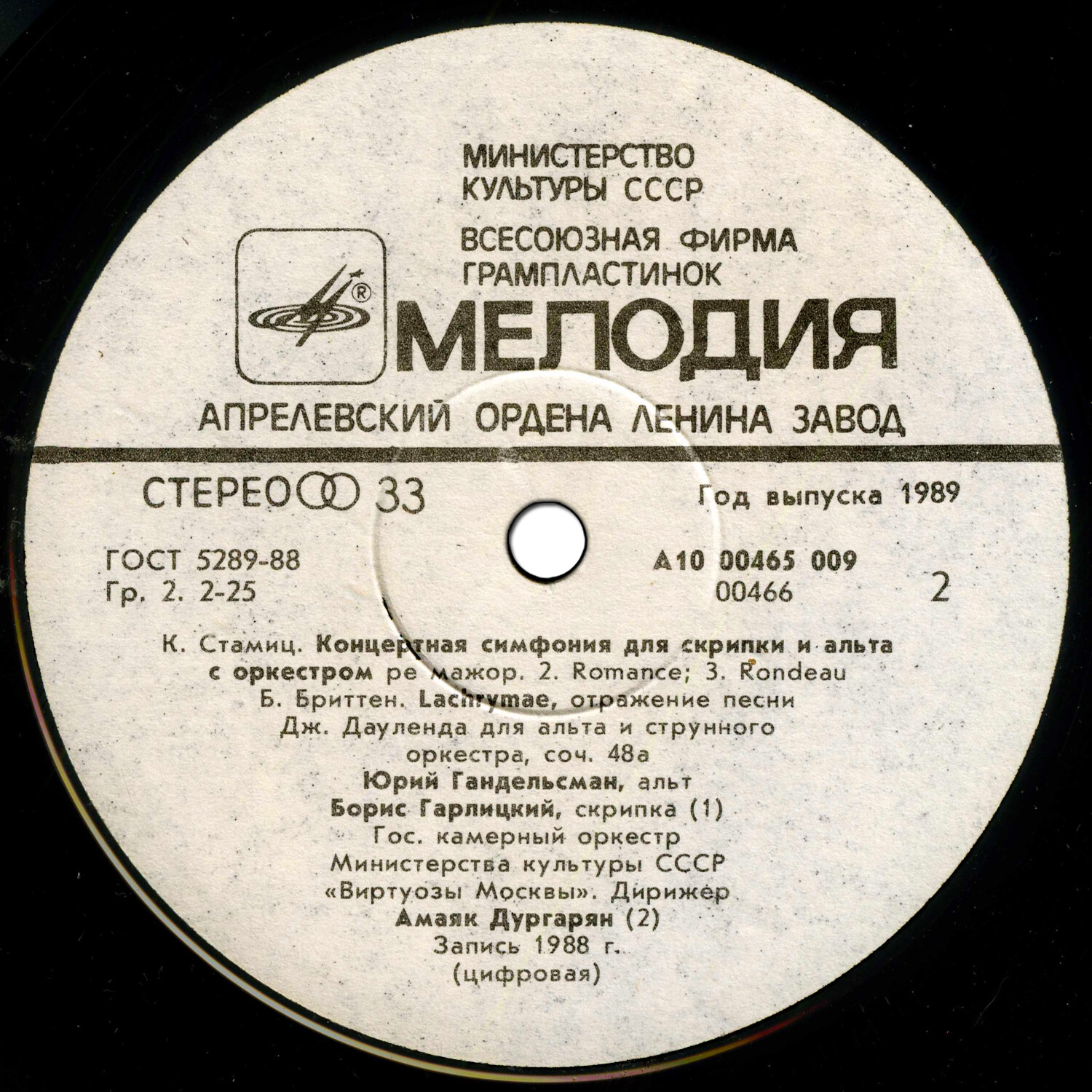 Юрий ГАНДЕЛЬСМАН (альт)