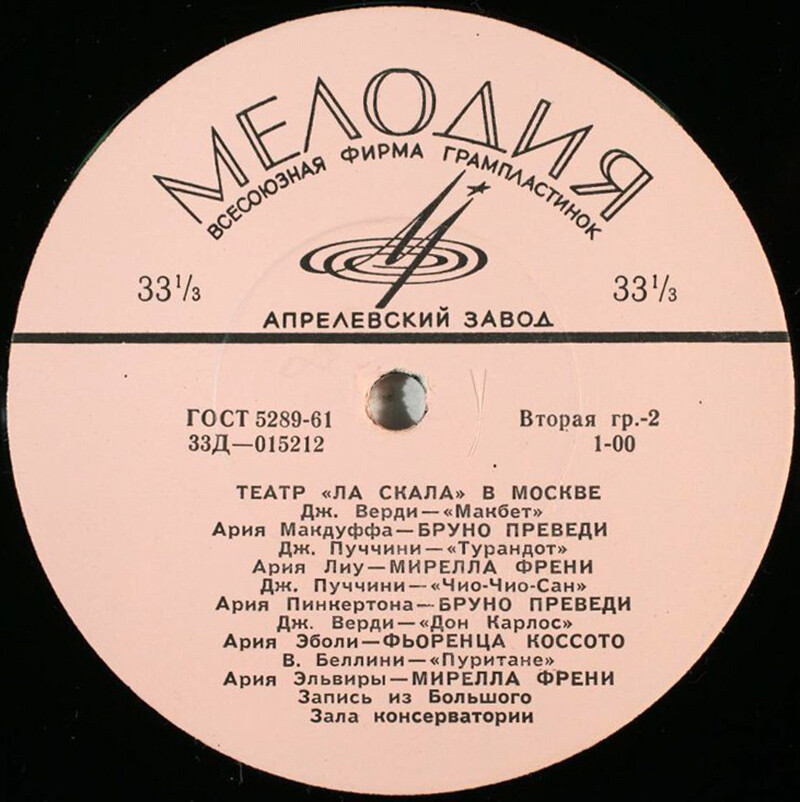 Театр «Ла Скала» в Москве (концерт артистов театра)