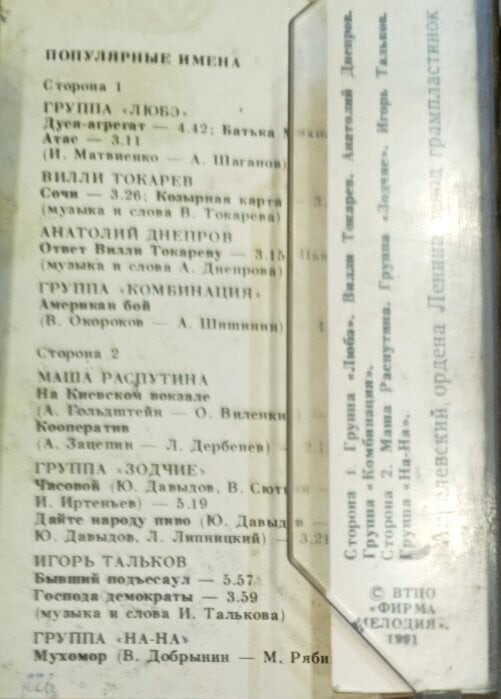 Популярные имена