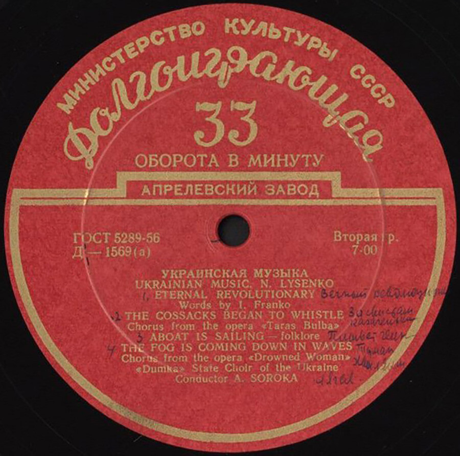 Украинская музыка (Капелла «Думка»)