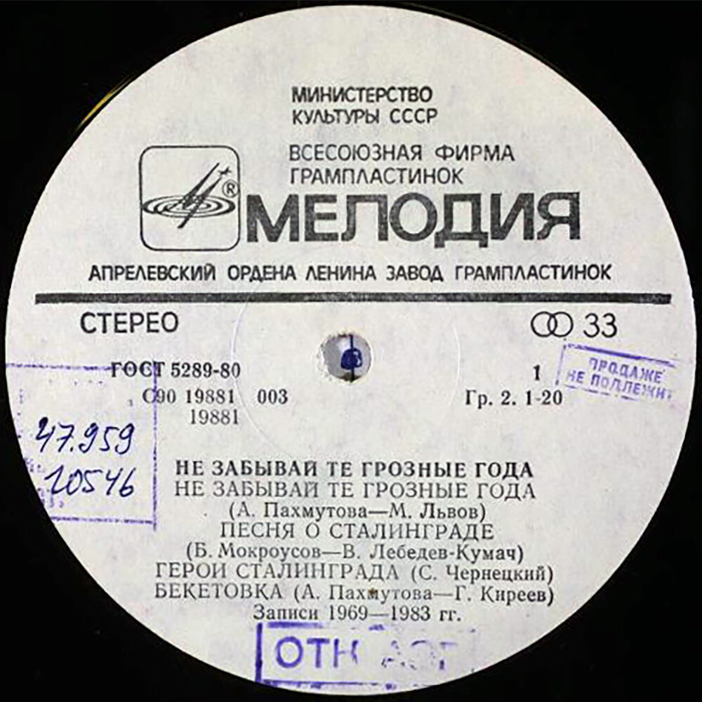 Не забывай те грозные года (К 40-летию Сталинградской битвы)
