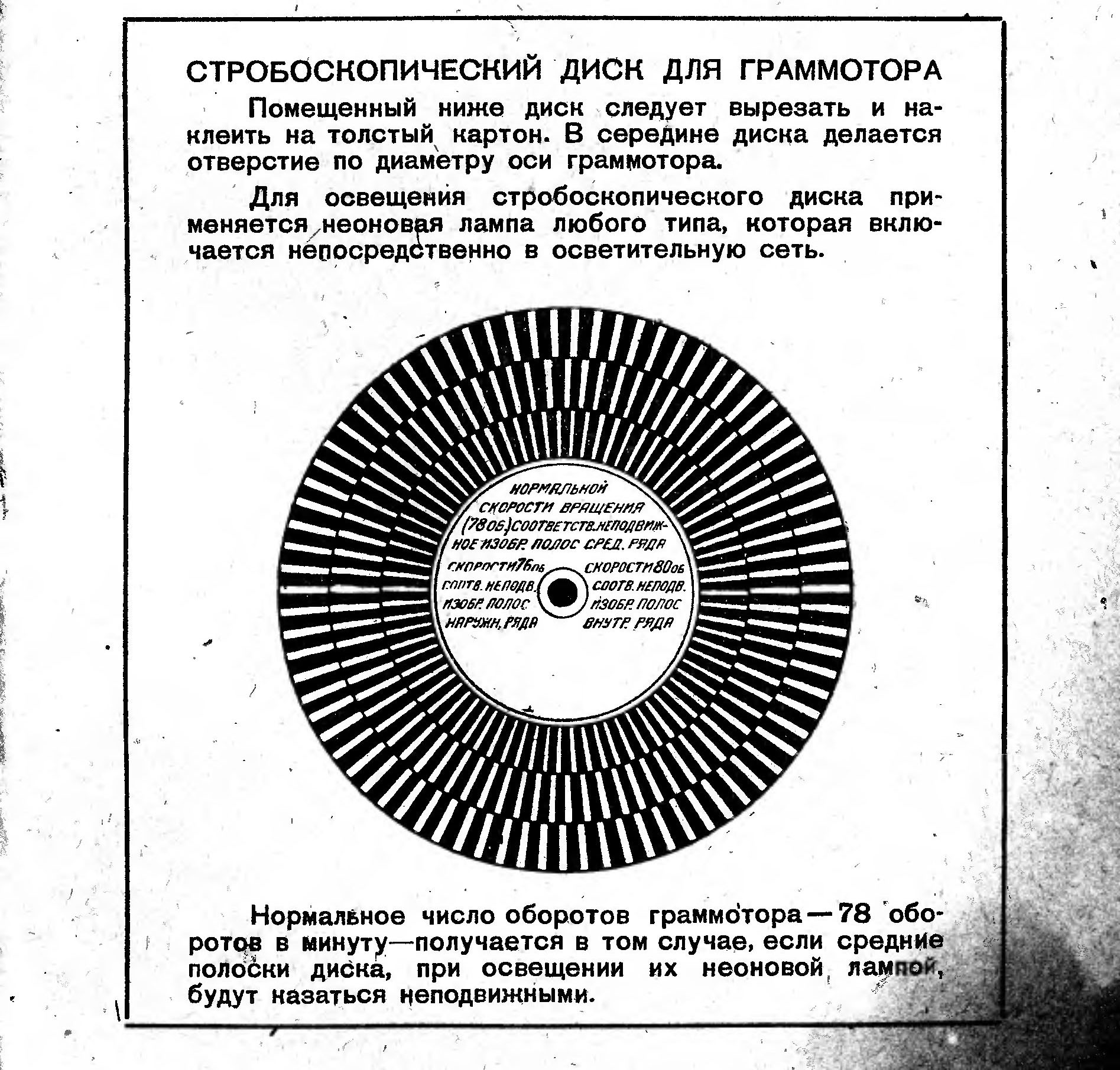 СТРОБОСКОПИЧЕСКИЙ ДИСК ДЛЯ ГРАММОТОРА