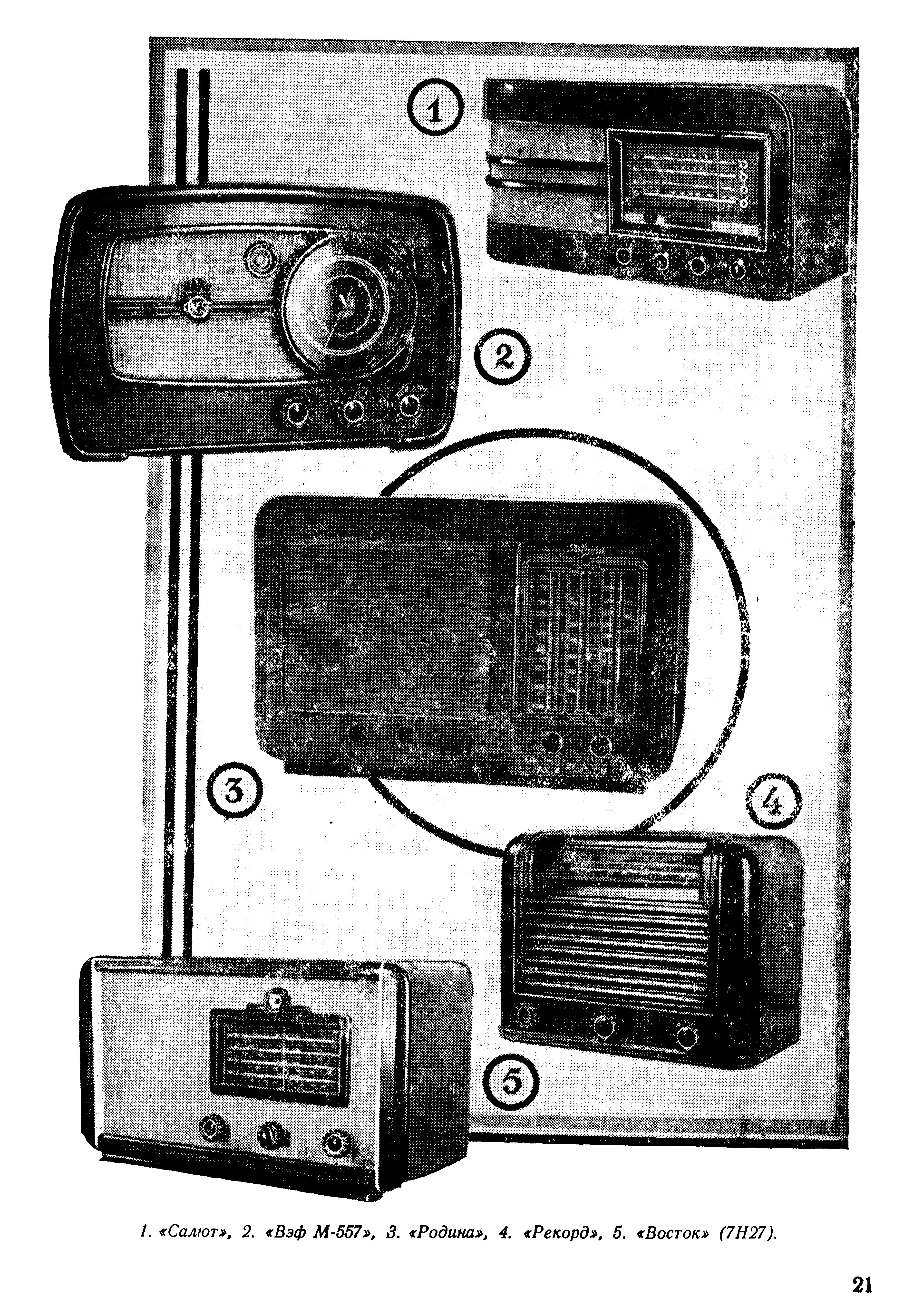 ЧТО ДАСТ наша радиопромышленнонсть в 1946 г.