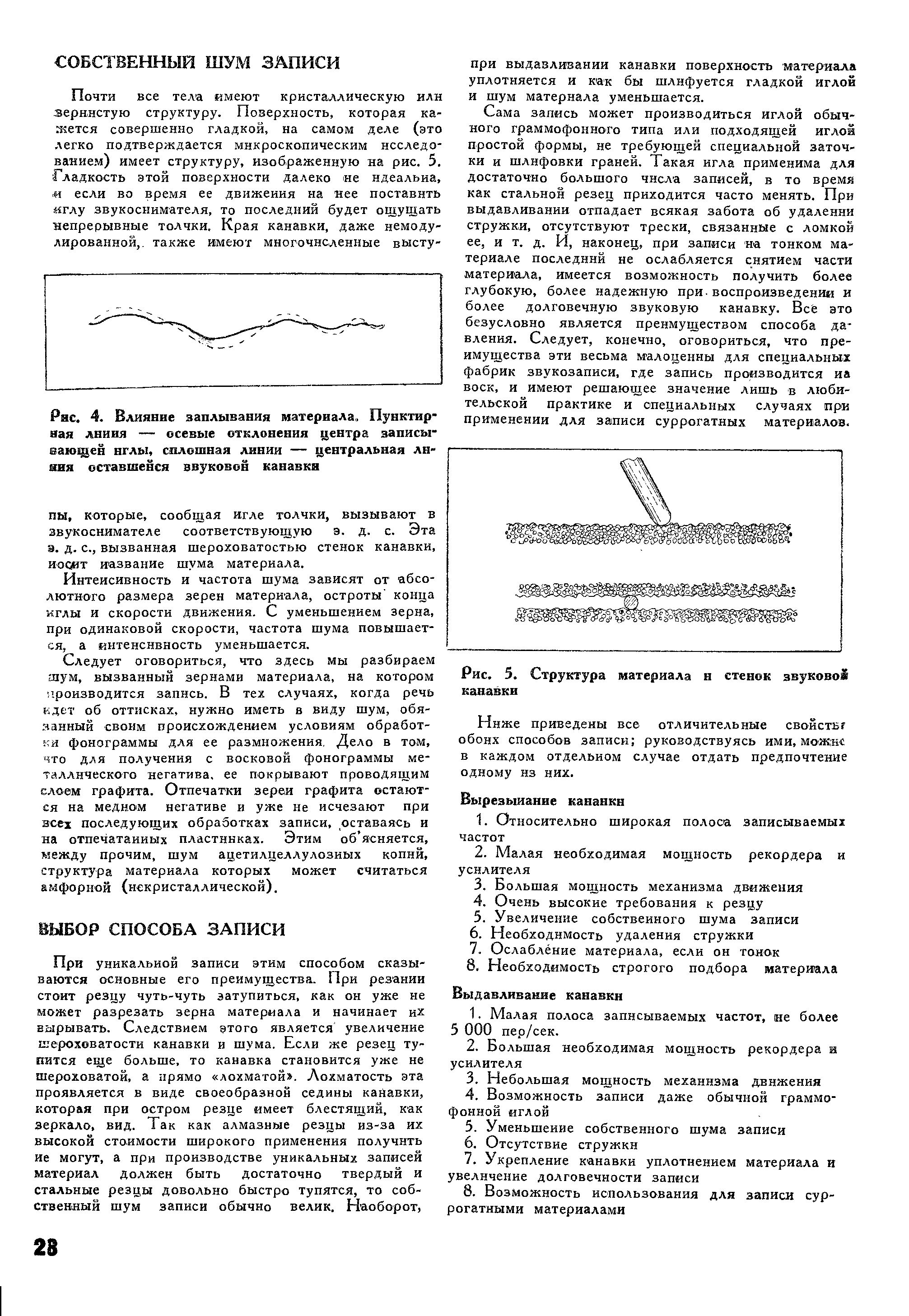 Современные способы звукозаписи