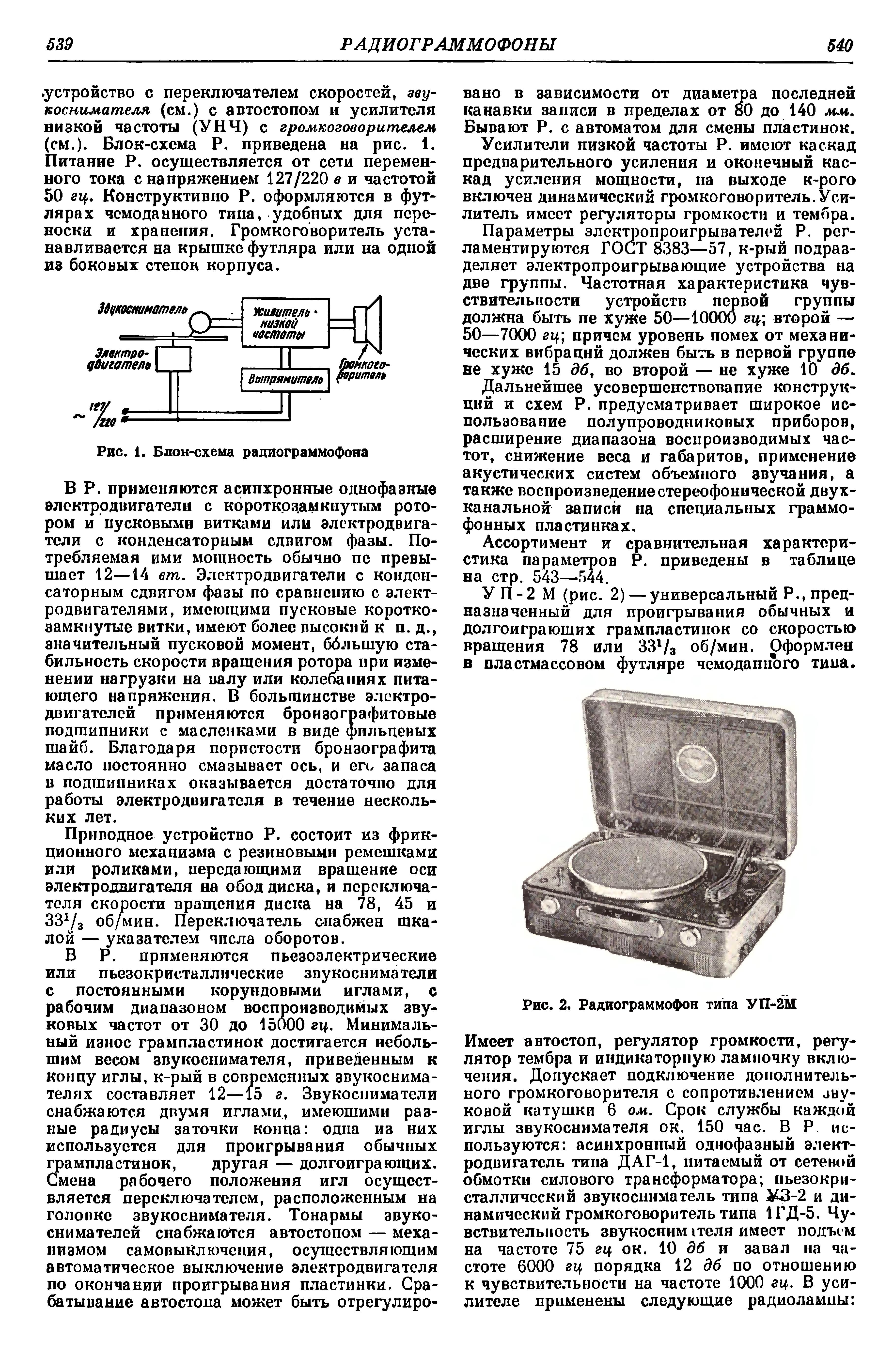 Радиограммофоны