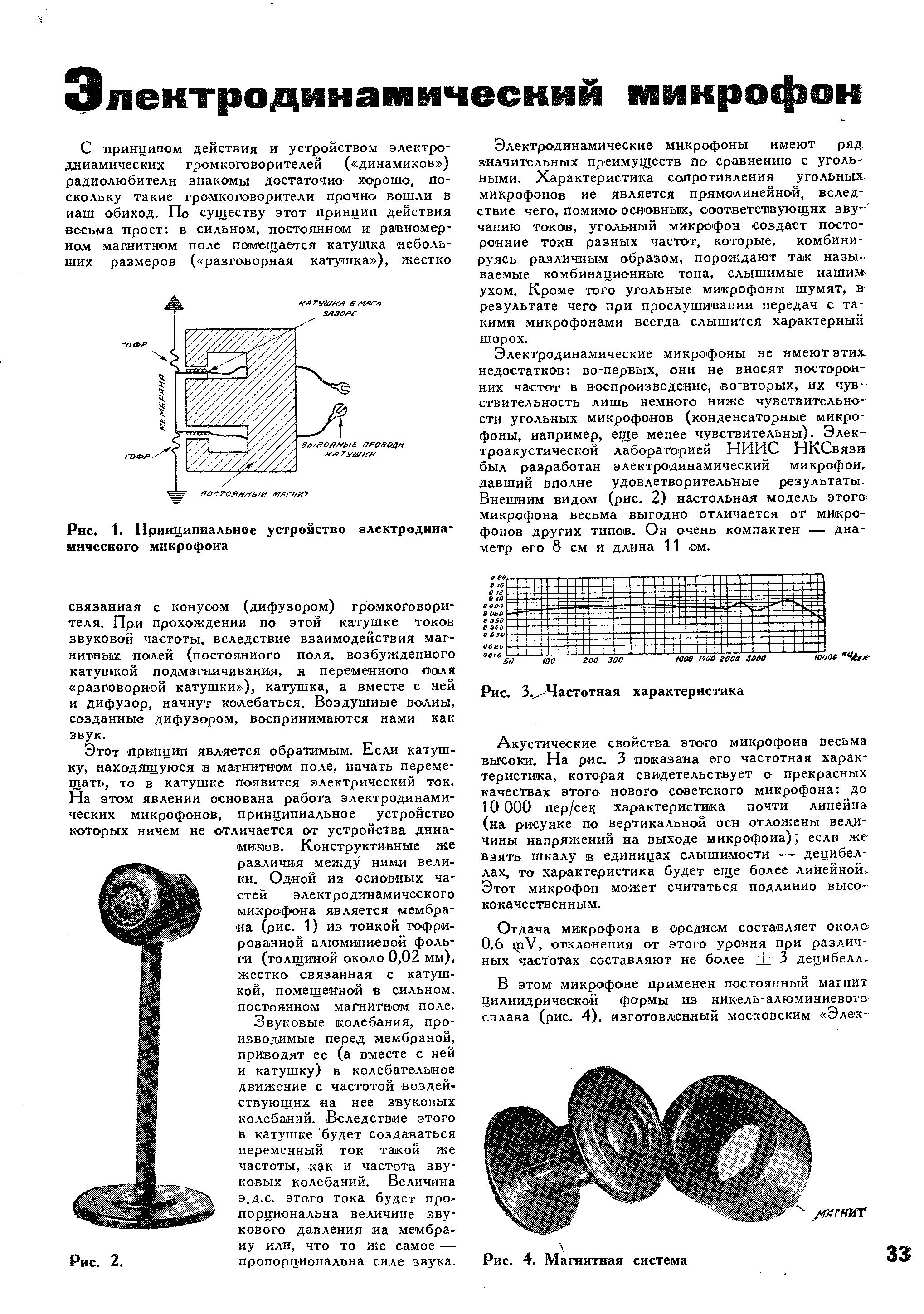 Схема электродинамического катушечного микрофона