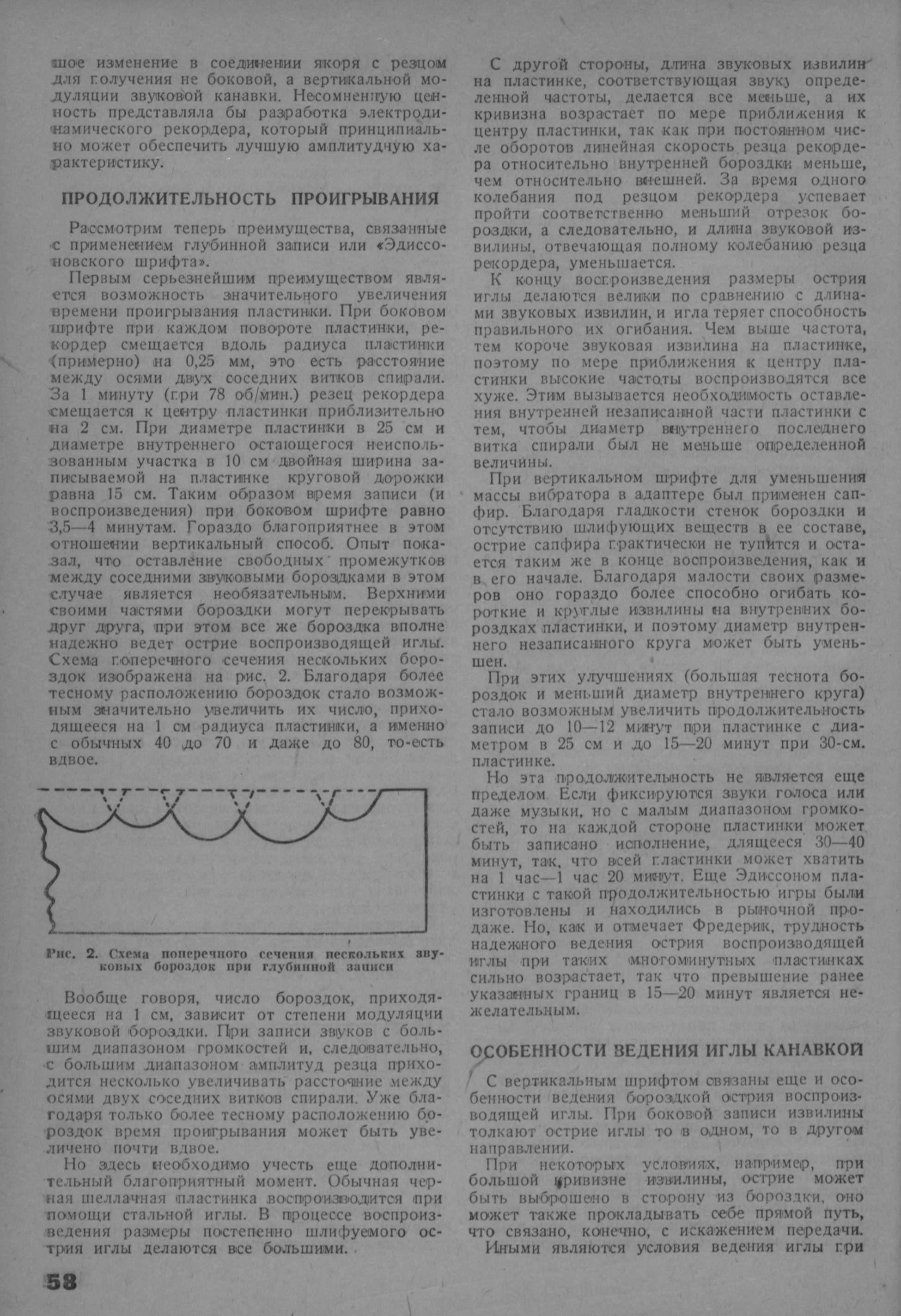 Глубинная запись