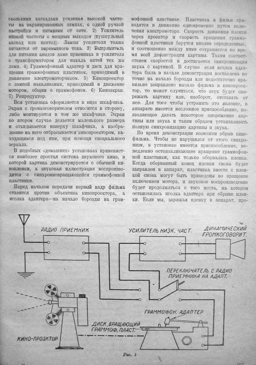 Кино-граммо-радио